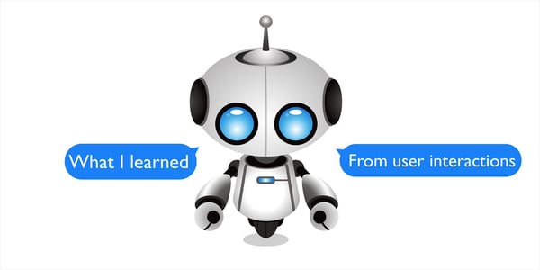 Build your bot around the inbound marketing framework