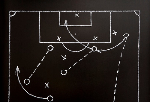 Football chalkboard to highlight marketing tactics