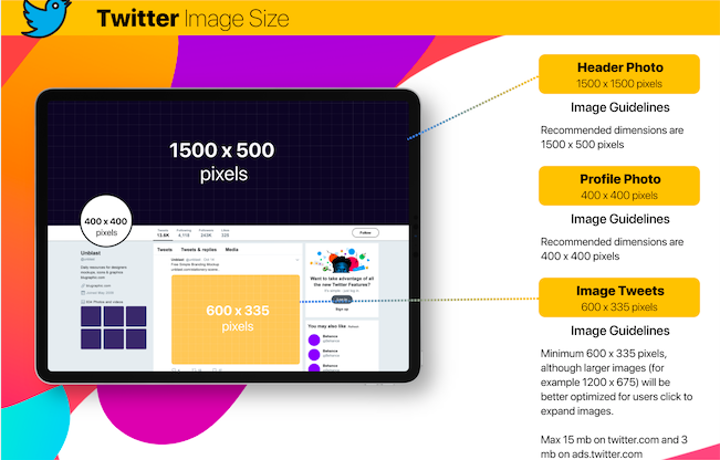 Twitter Image Sizes