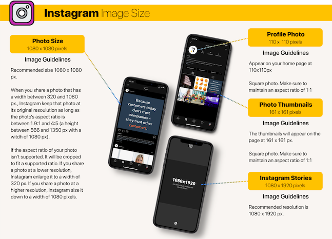 Instagram Image Sizes