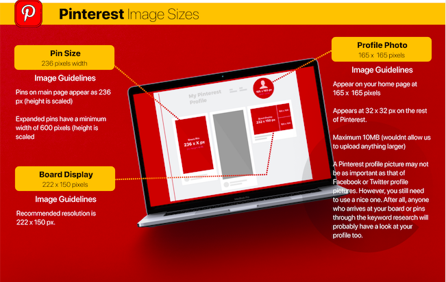 Pinterest Image Sizes