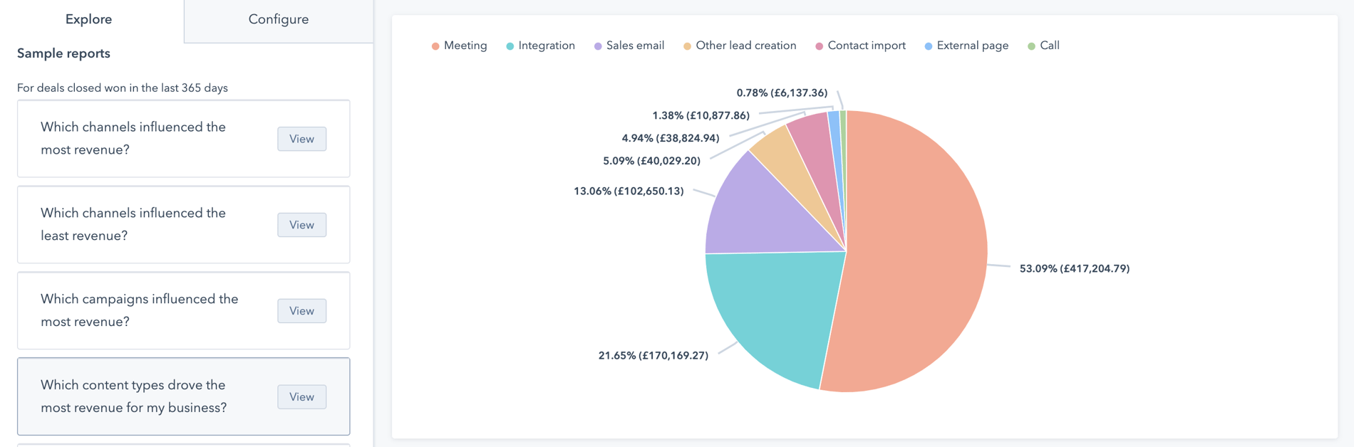 hubspot-marketing-attribution-deals-most-revenue